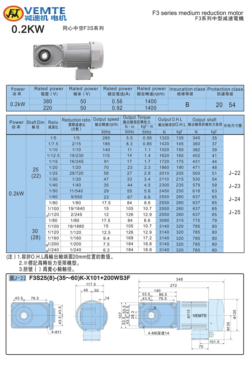 標(biāo)準(zhǔn)型帶電機(jī)0.2KW-空心軸