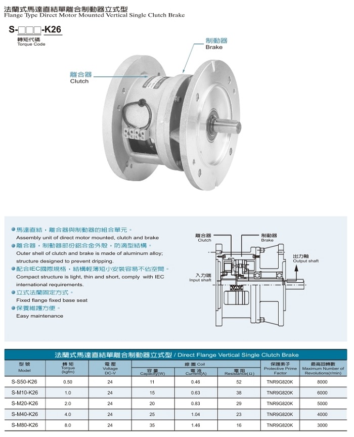 離合剎車2014版.pdf_page_20